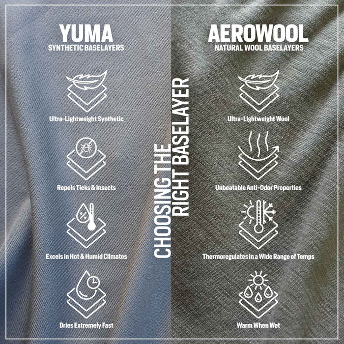 Product image comparing two baselayer fabric types: light blue-grey Yuma synthetic with a fine mesh texture, and dark charcoal Aerowool natural wool with a woven texture, both annotated with feature icons.